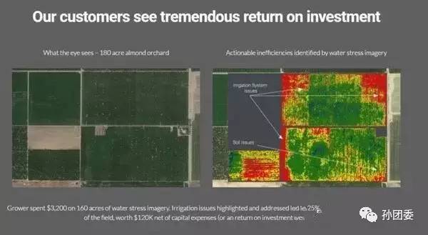 國外投資農業(yè)青睞項目分析 農業(yè)科技服務引領未來